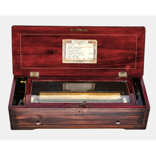 WALZENSPIELDOSE : Genf, um 1881 (Nicole Fr�res) (DOBIASCHOFSKY AUKTIONEN AG)