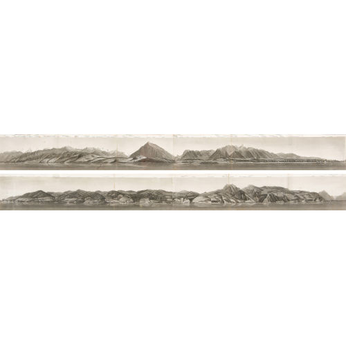 19. JH. SCHWEIZ : Paar Panoramen 'Die Ufer des Thunersees' (DOBIASCHOFSKY AUKTIONEN AG)